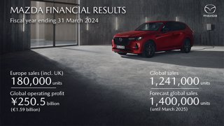 Mazda chiude l’anno fiscale con i migliori risultati di sempre